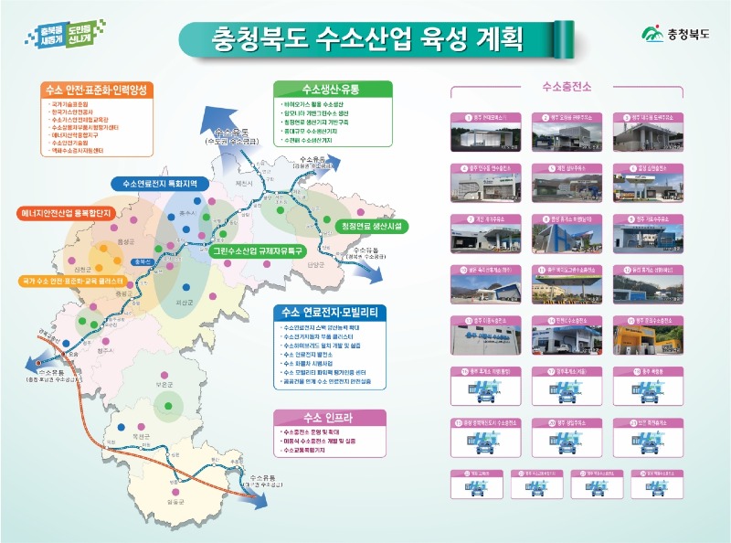 충북도, 수소특화단지 지정을 위한 시동 건다(충북 수소산업육성계획)1280.jpg